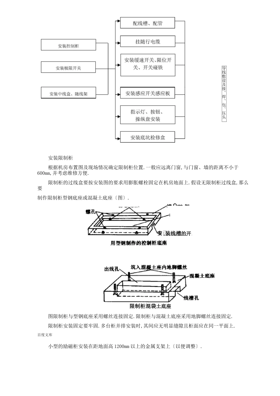 电气设备安装技术交底_第2页