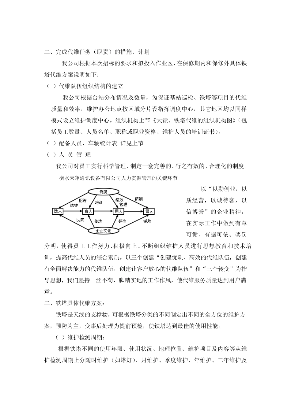 通信铁塔操作维护管理建议书_第2页