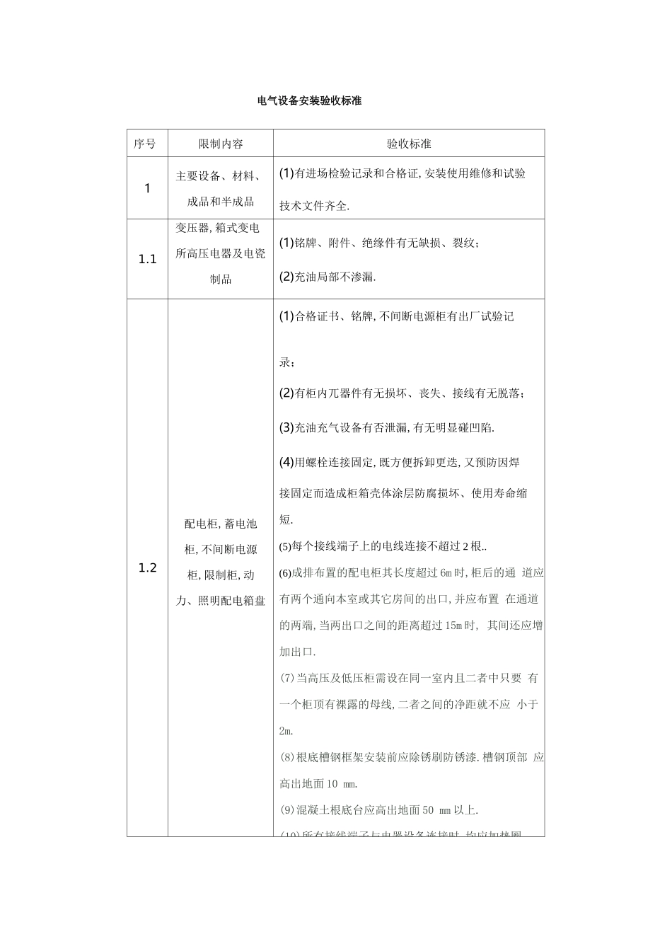 电气设备安装验收标准_第1页