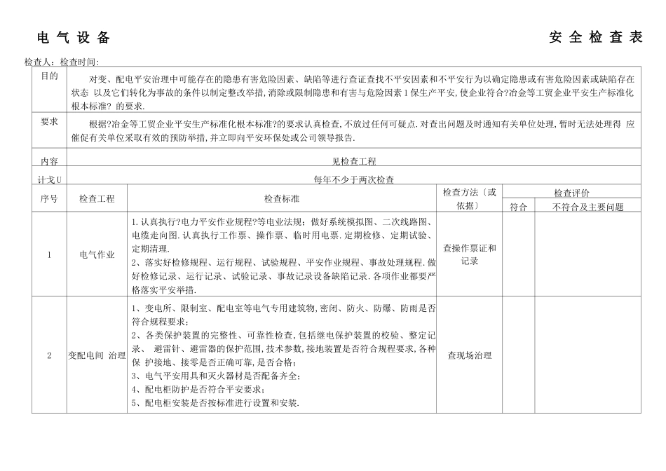 电气设备检查表资料_第1页