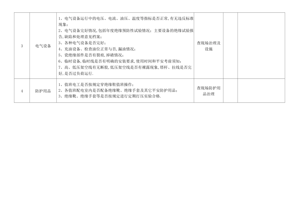 电气设备检查表资料_第2页