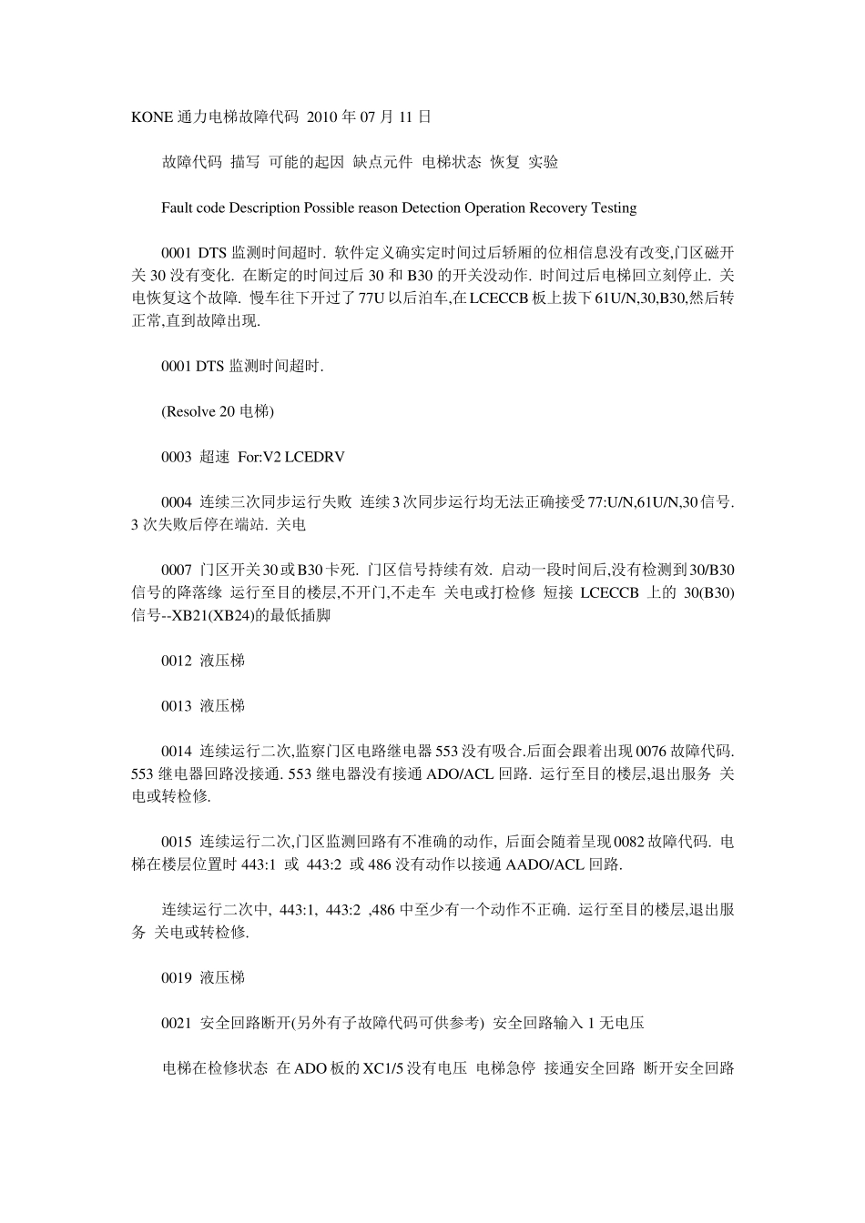通力电梯故障代码_第1页