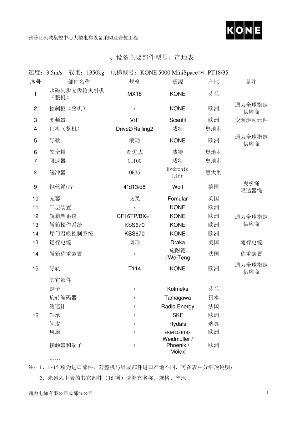 通力电梯技术标_第2页