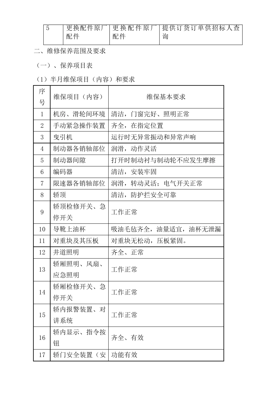 通力电梯维保招标文件_第3页