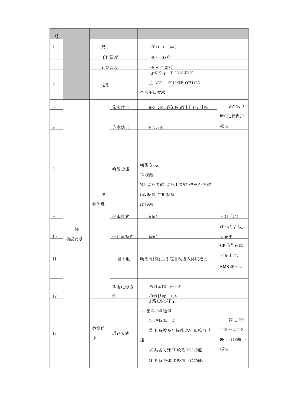 电池管理系统BMS硬件技术要求书_第3页
