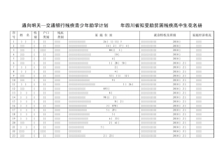 通向明天amp;mdash;交通银行残疾青少年助学计划2011年四川省拟受助