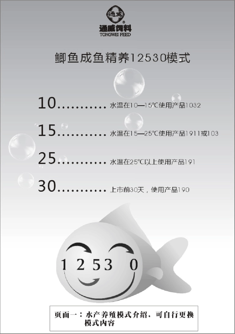 通威养殖手册水产_第3页