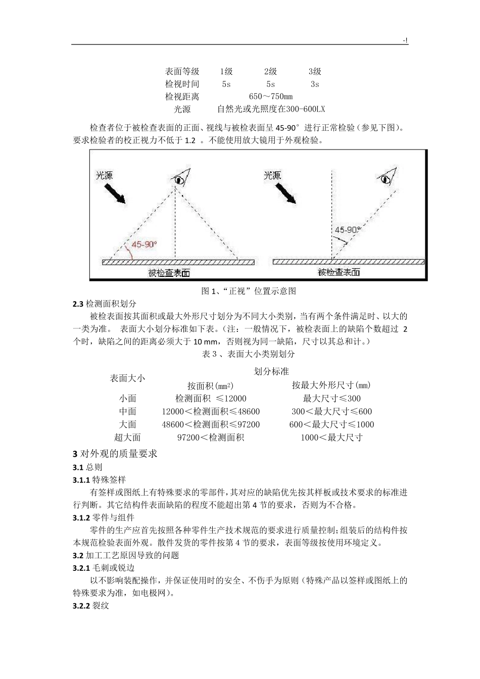 通常外观检验规范标准_第2页