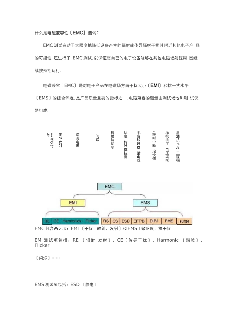 电磁兼容测试项目_第1页