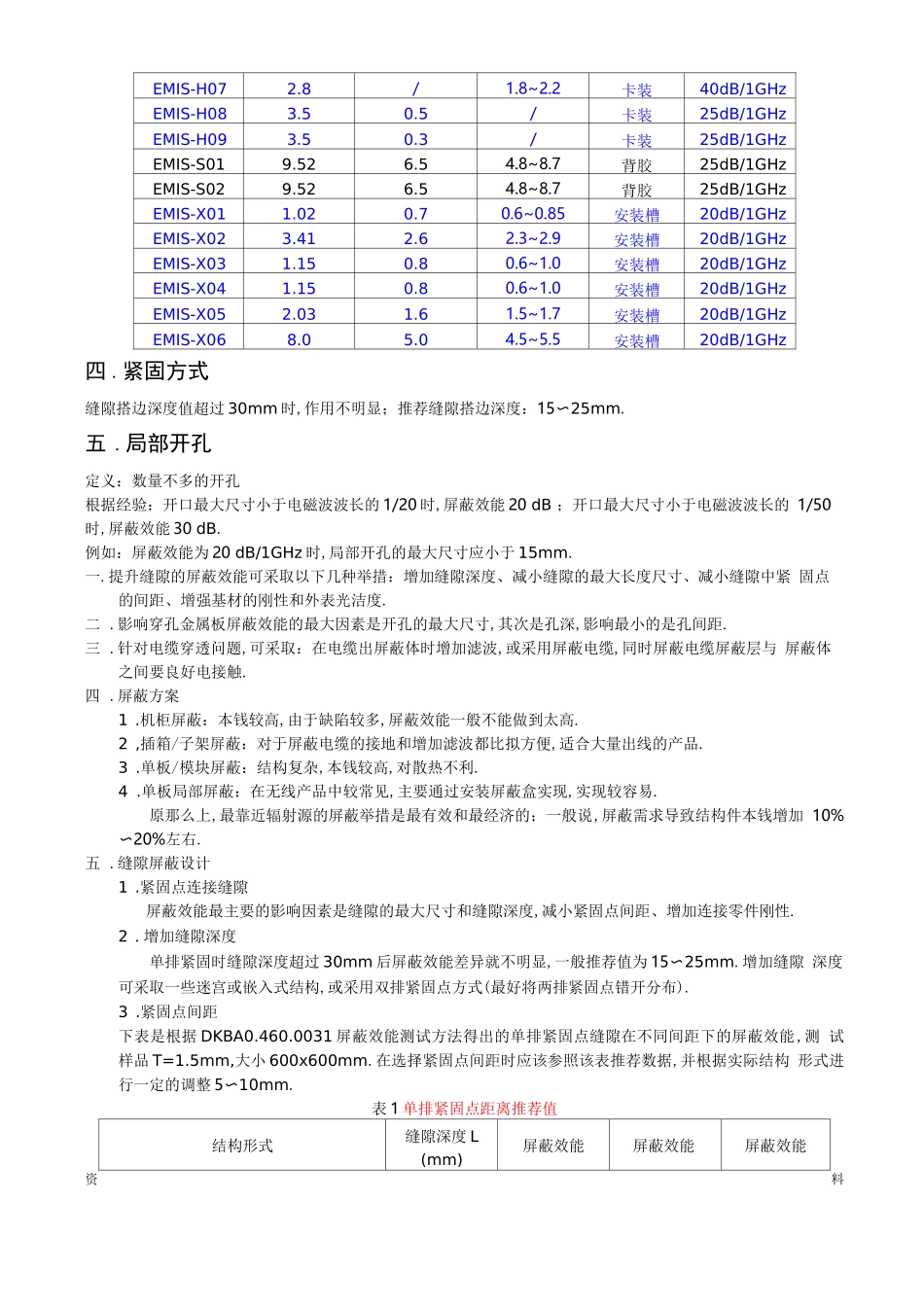 电磁屏蔽性结构设计规范_第2页
