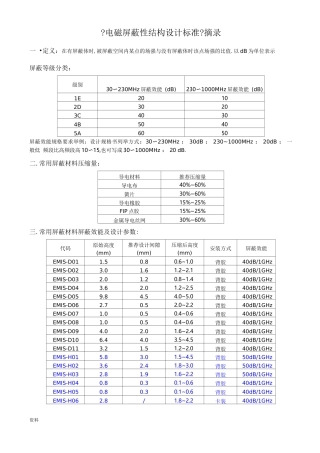电磁屏蔽性结构设计规范