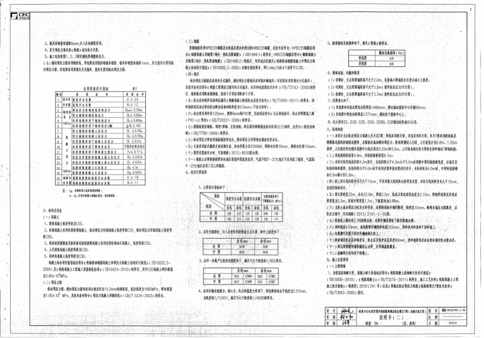 通桥(2012)2101Ⅰ(160角钢32m)_第3页