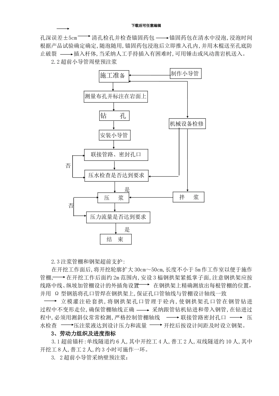 断层及破碎隧道施工组织设计方案_第2页