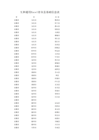 通用Excel省市县基础信息表