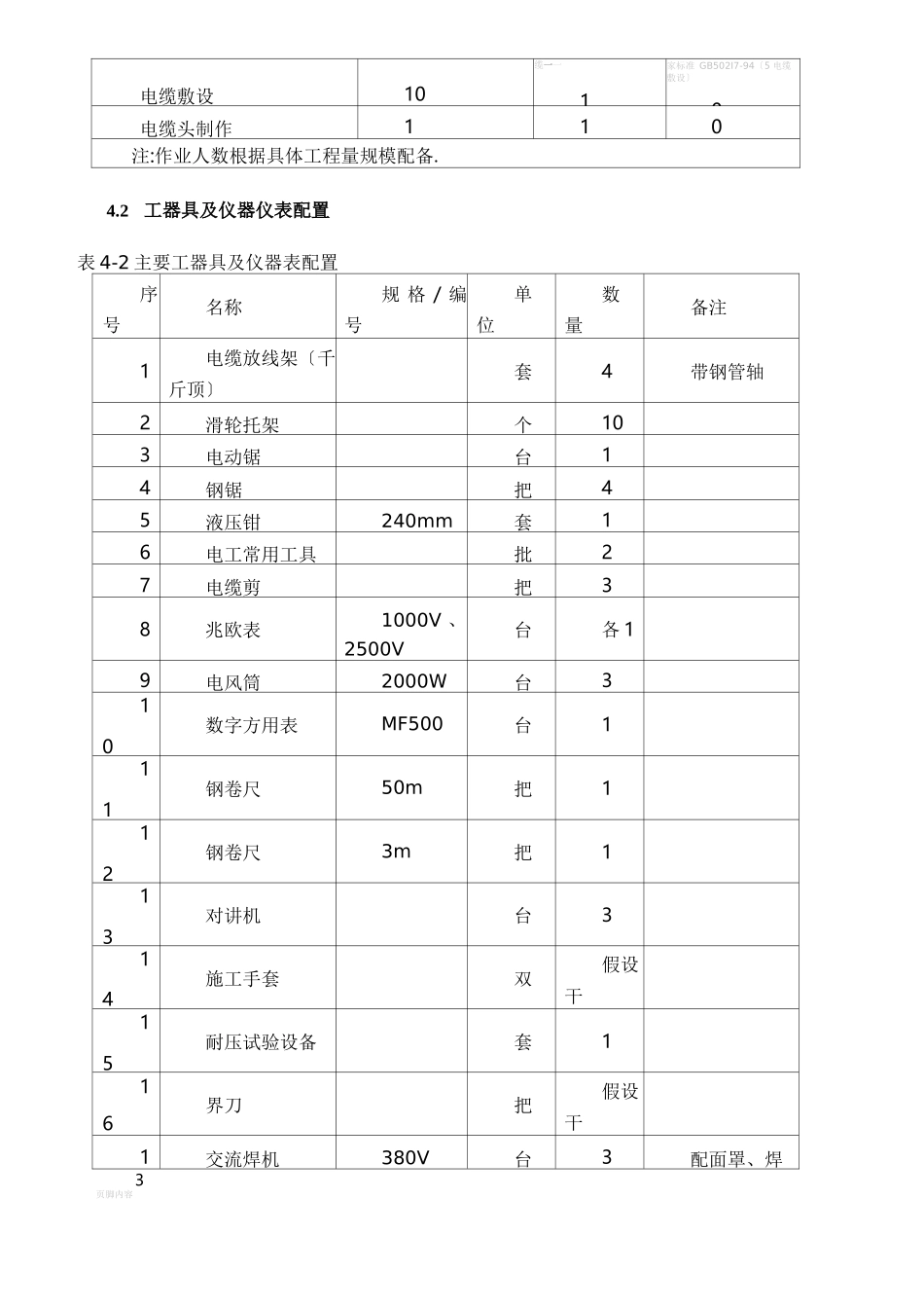 电缆敷设安装施工方案51510_第3页