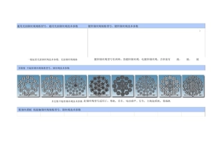 通用光面钢丝绳规格型号