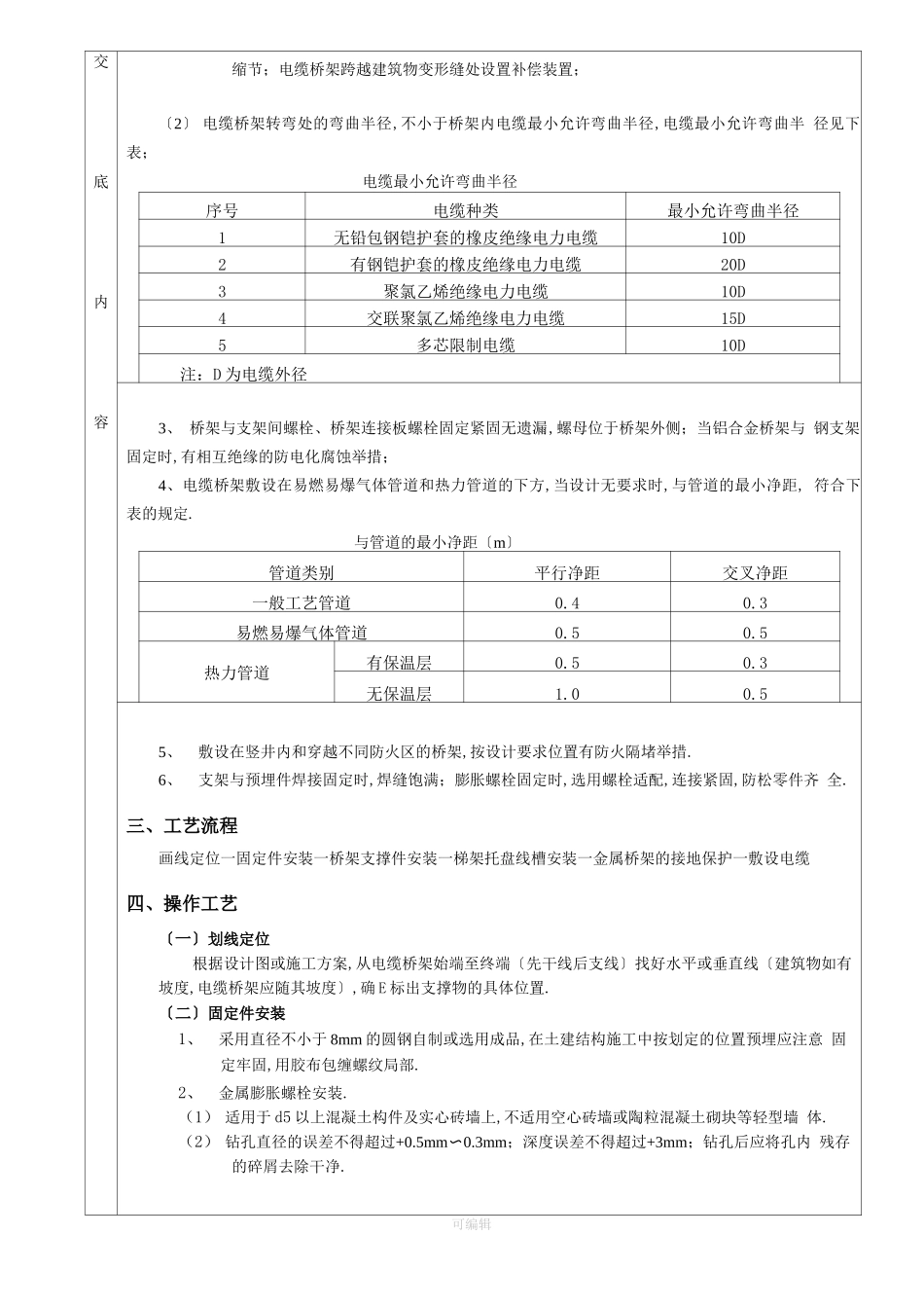 电缆敷设技术交底64386_第3页