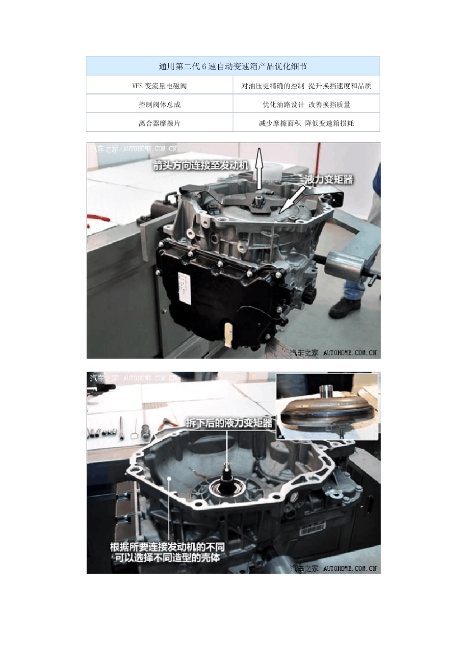 通用六速自动变速箱拆解_第2页