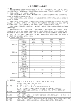 通用型PID控制器