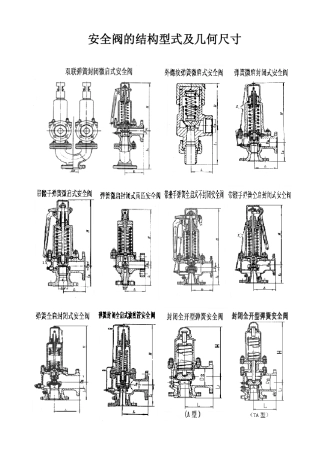 通用安全阀结构图
