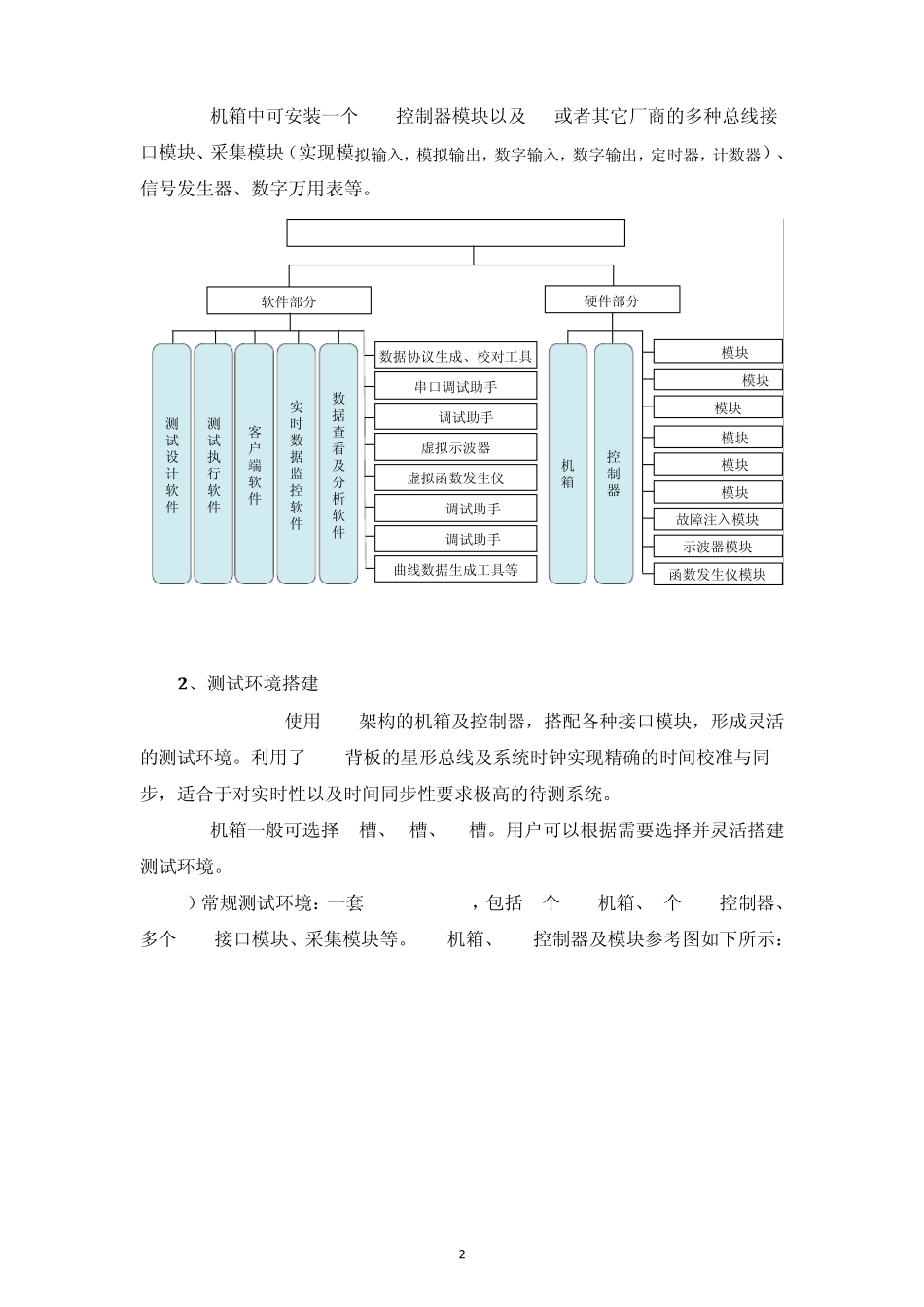 通用嵌入式系统测试平台的实现与功能划分_第2页
