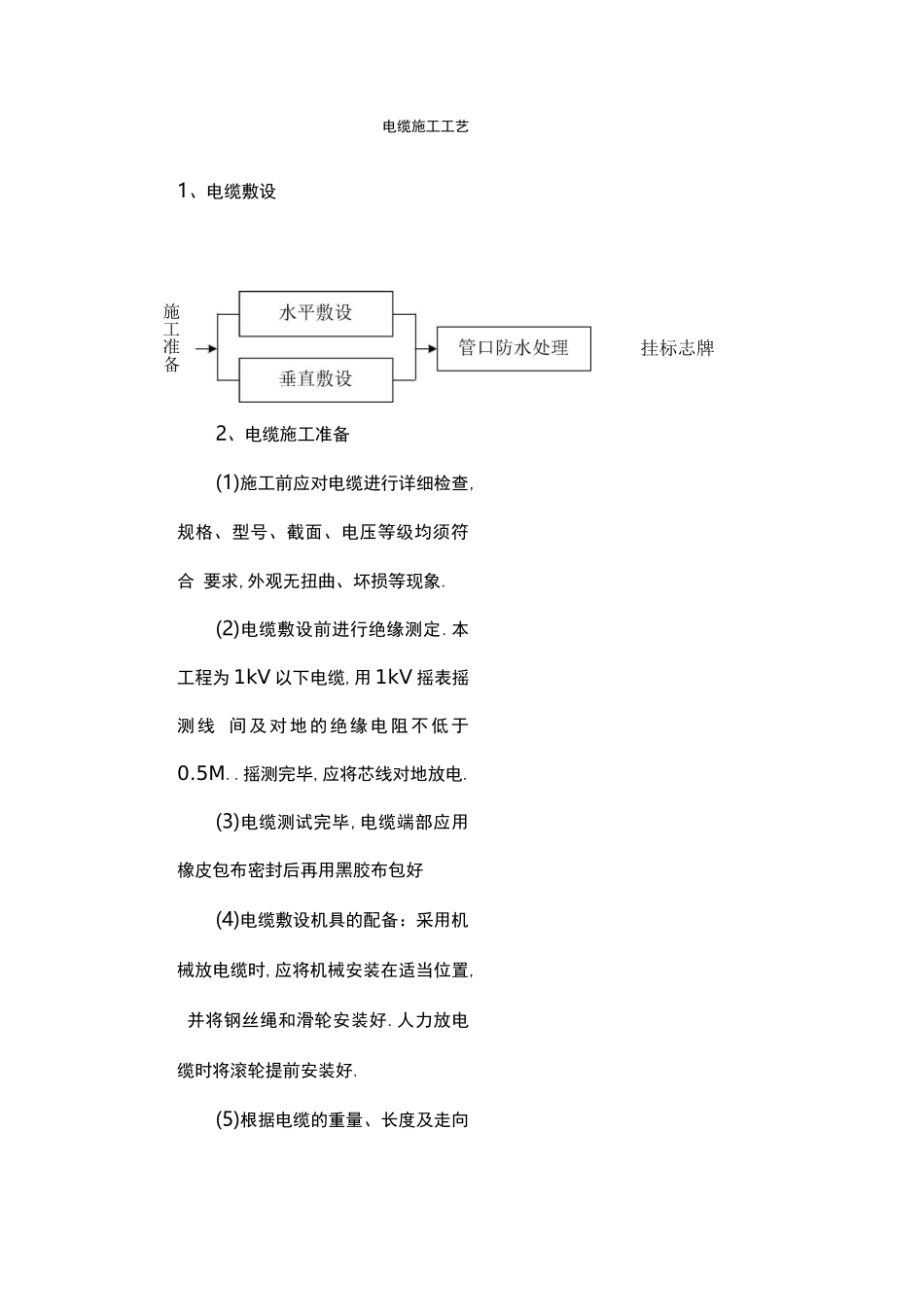 电缆施工工艺_第1页