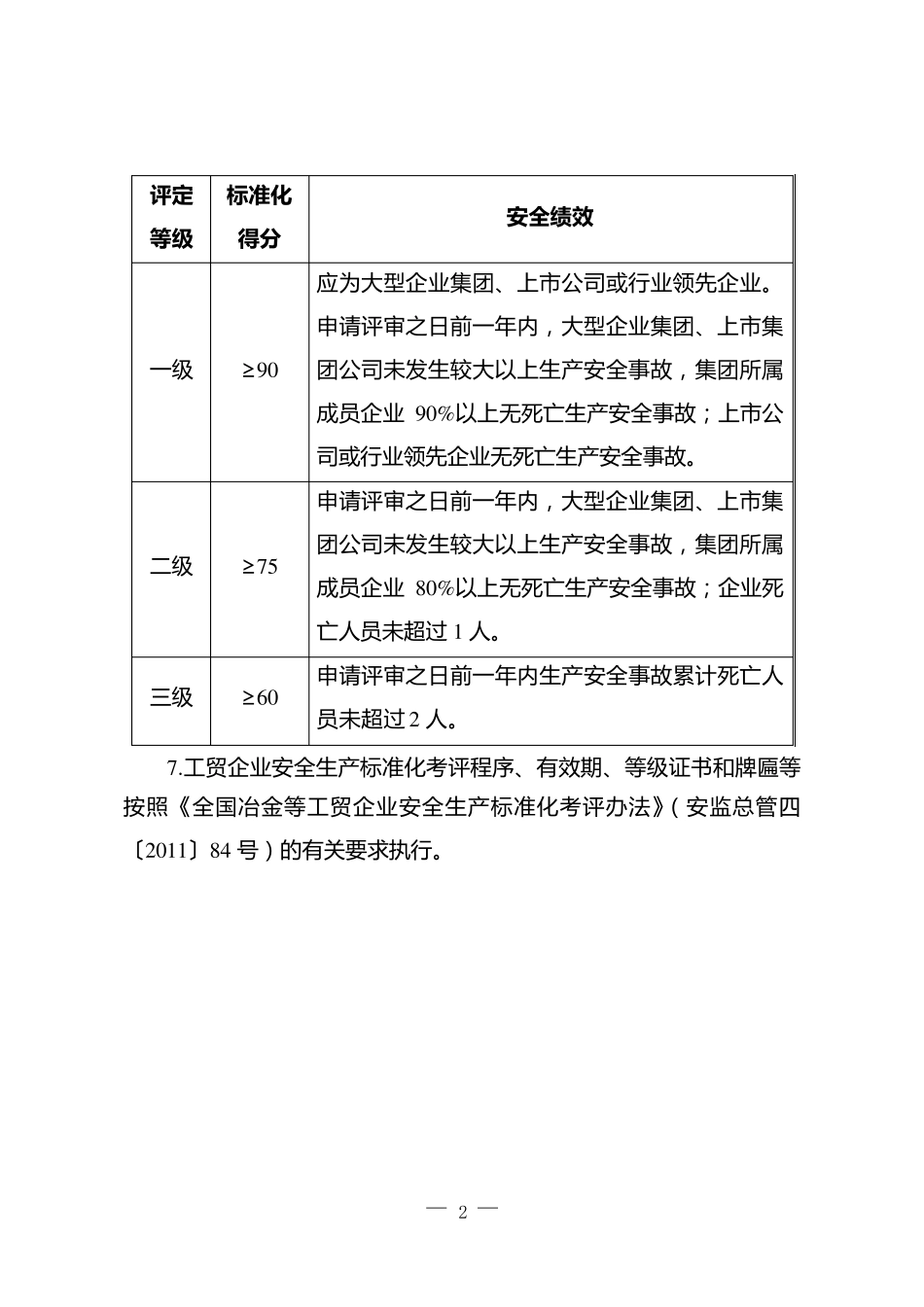 通用工贸企业安全生产标准化基本规范评分细则_第2页