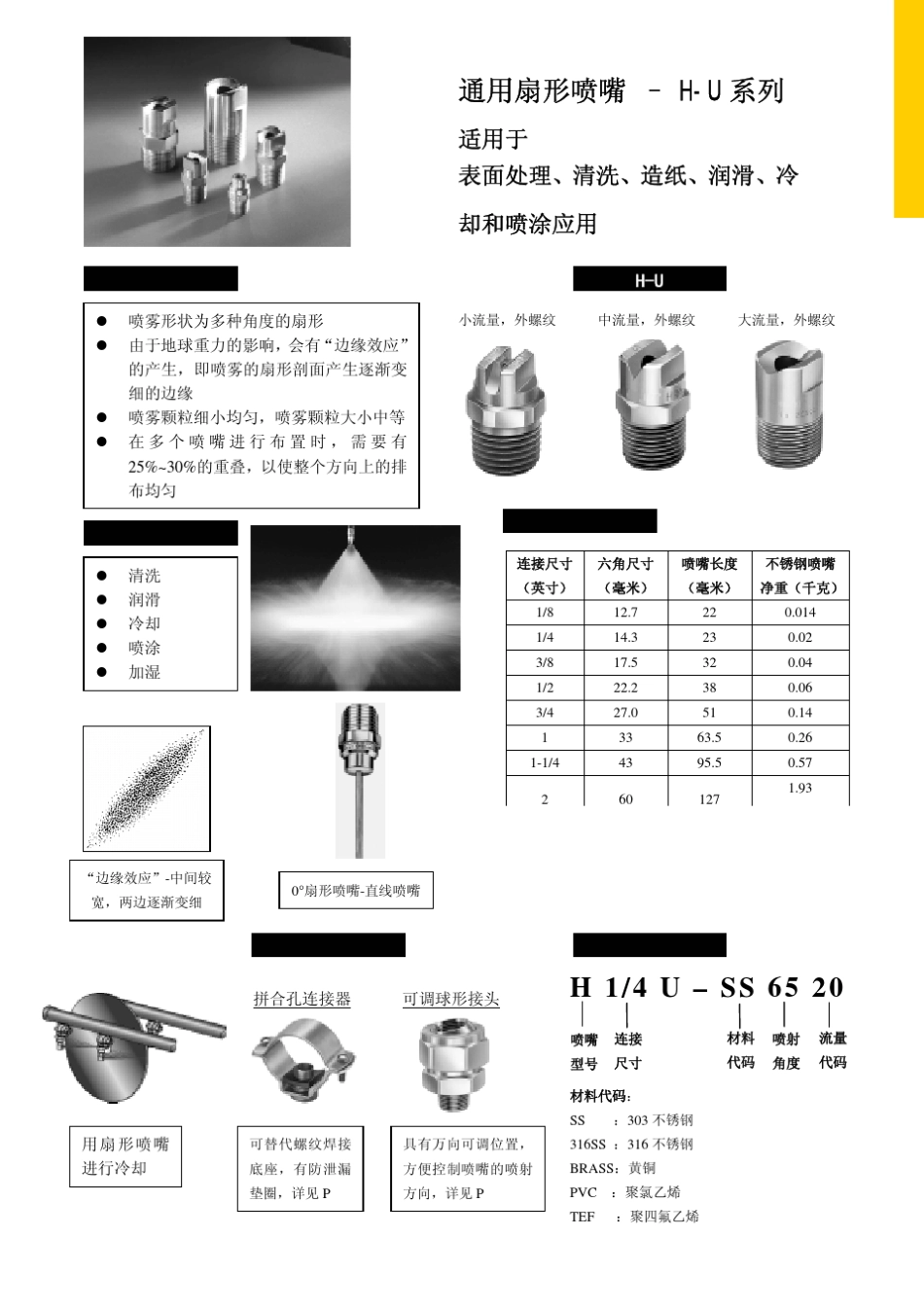 通用扇形喷嘴_第1页