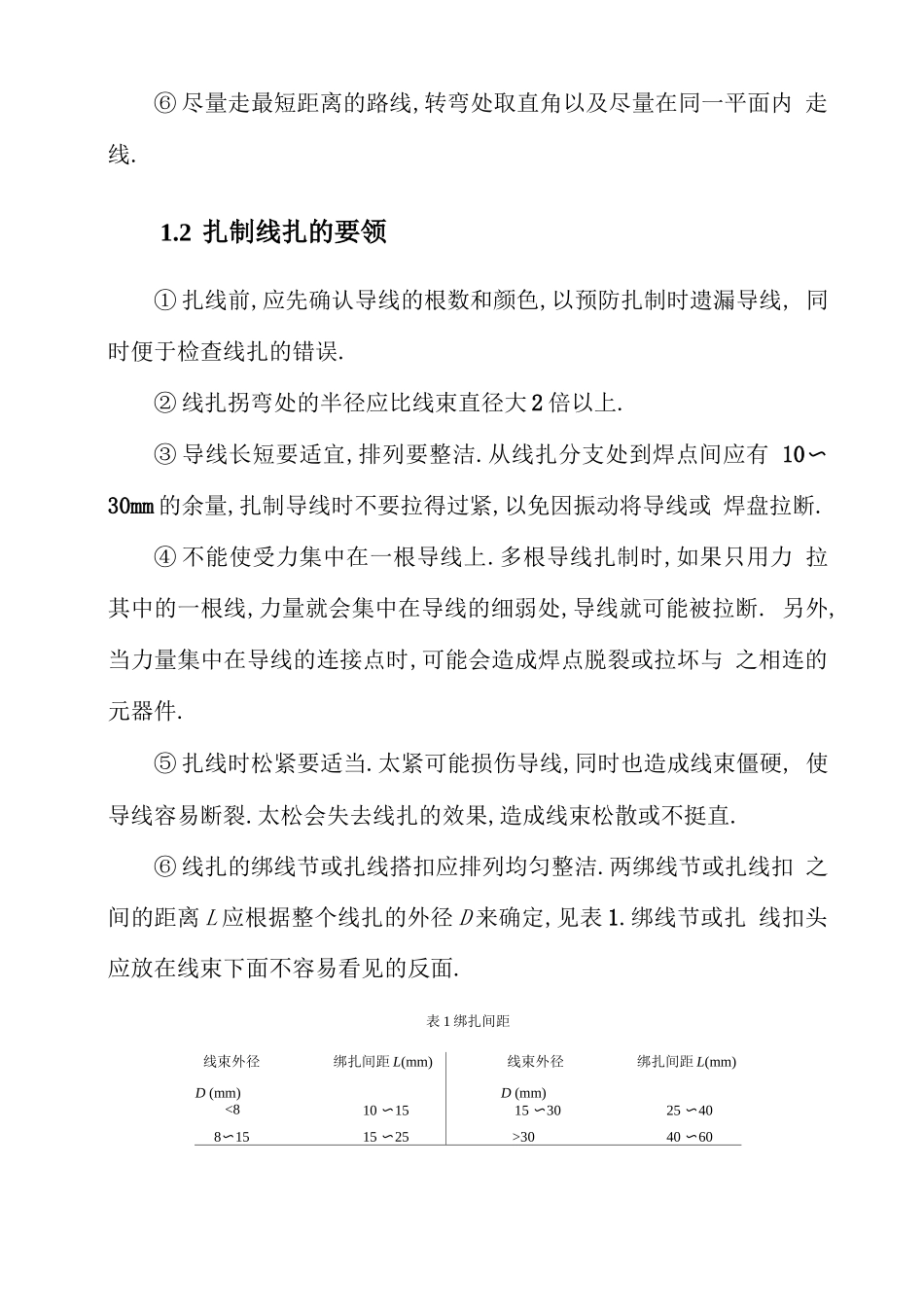 电缆装配工艺要求全集_第2页