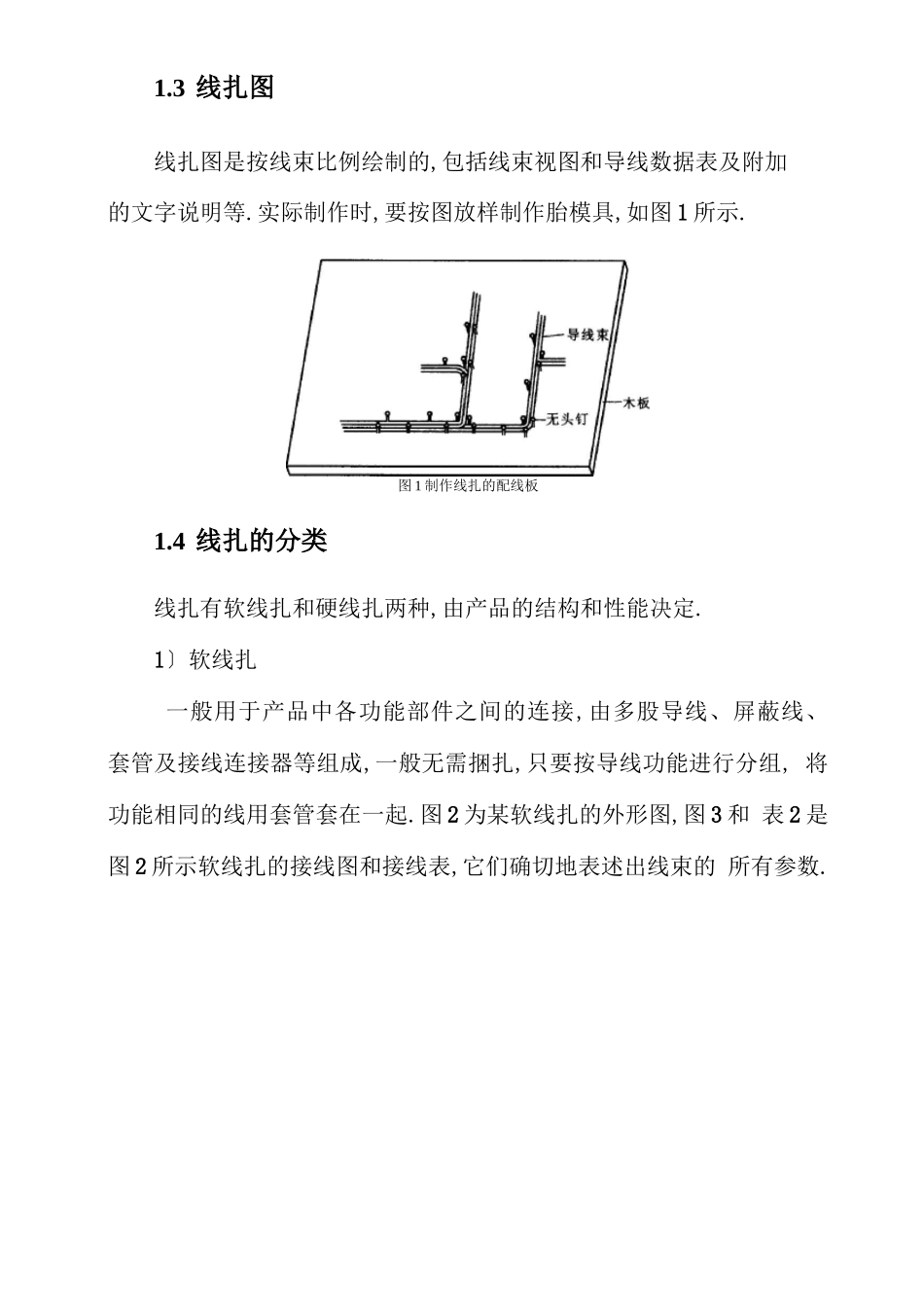 电缆装配工艺要求全集_第3页