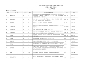 通用技术实验室装备方案