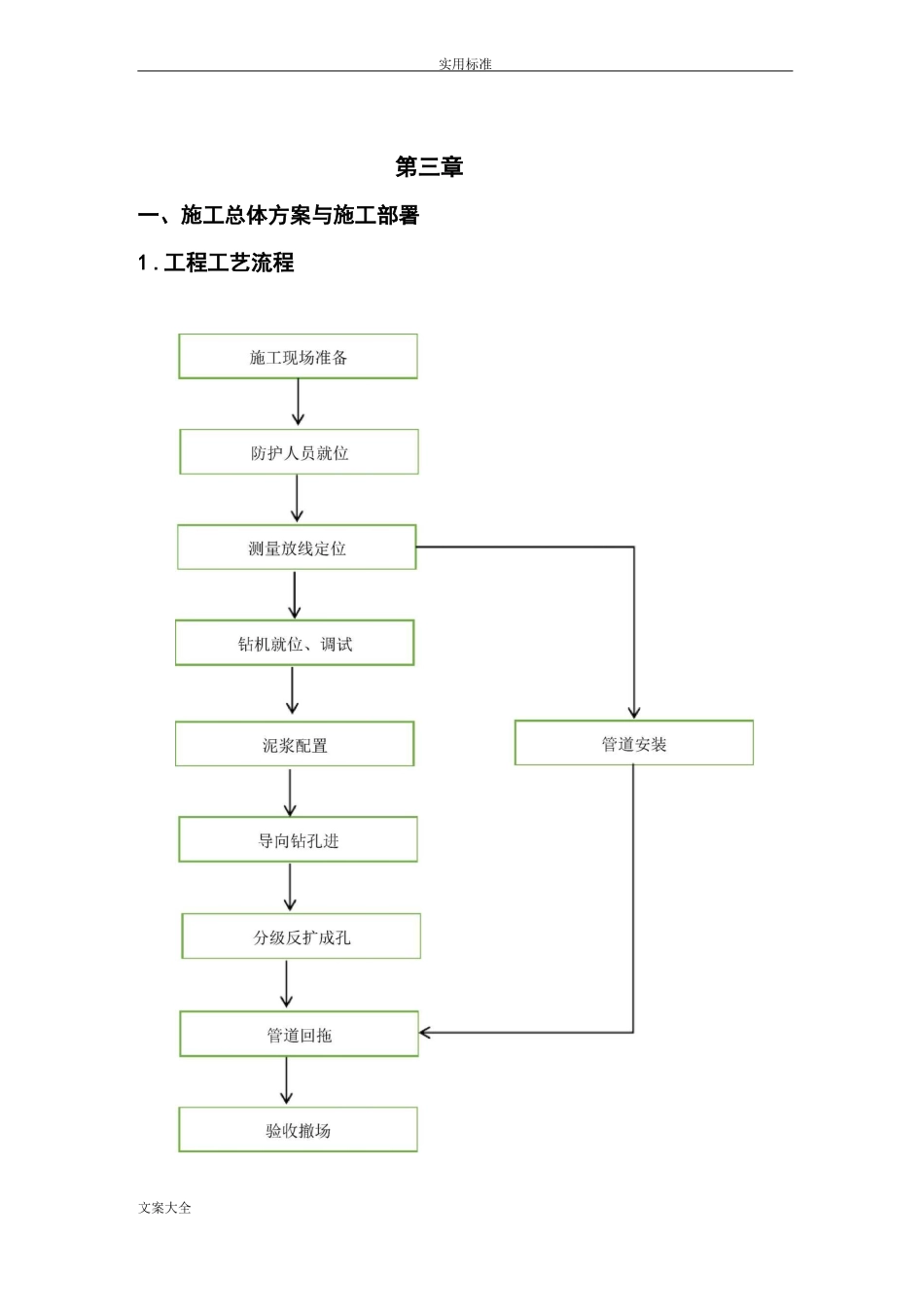 电缆顶管施工要求措施_第3页