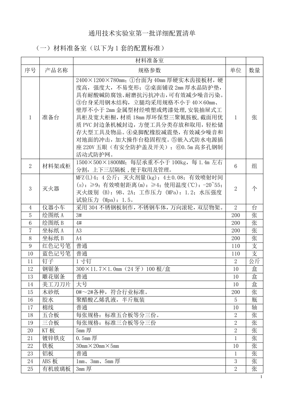 通用技术实验室详细配置清单_第1页