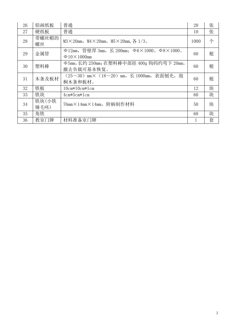 通用技术实验室详细配置清单_第2页