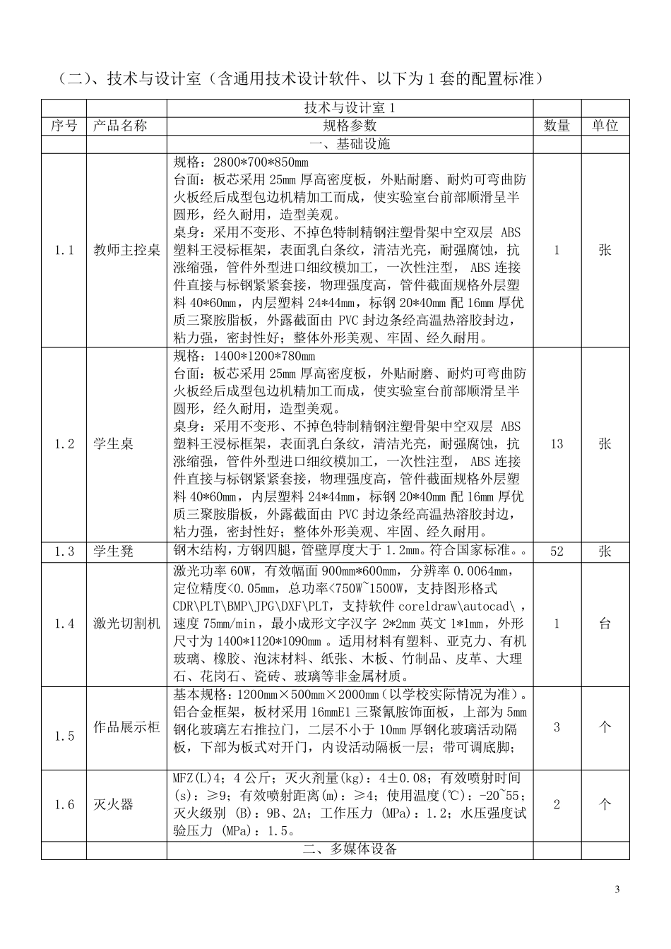 通用技术实验室详细配置清单_第3页