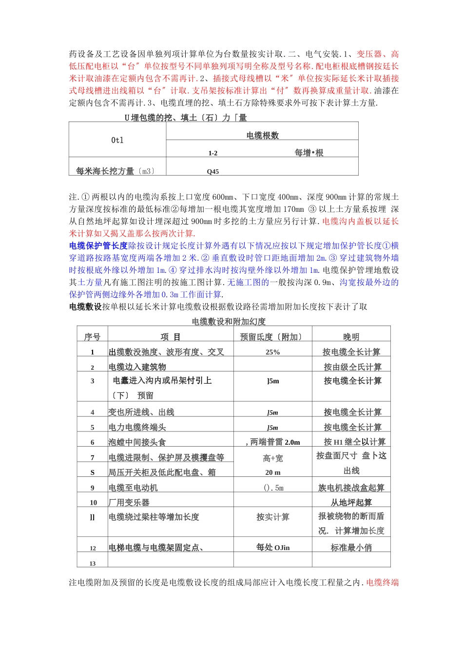 电缆预留系数_第2页