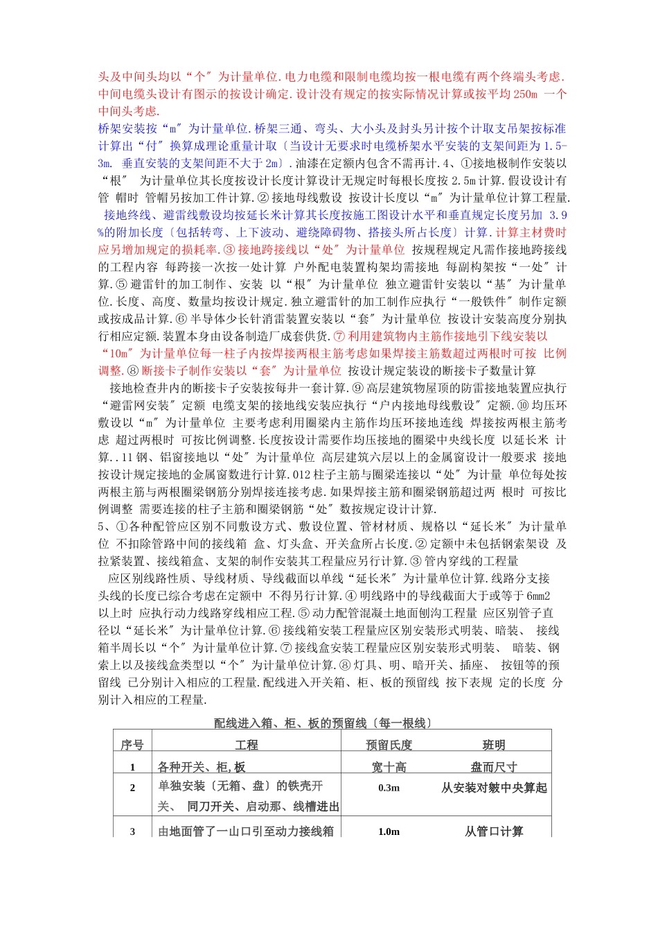 电缆预留系数_第3页