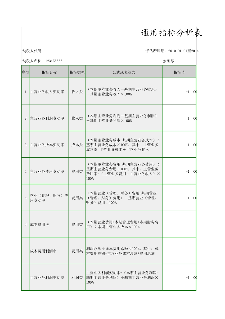 通用指标纳税评估分析_第1页