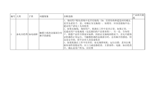 通用故障诊断思路