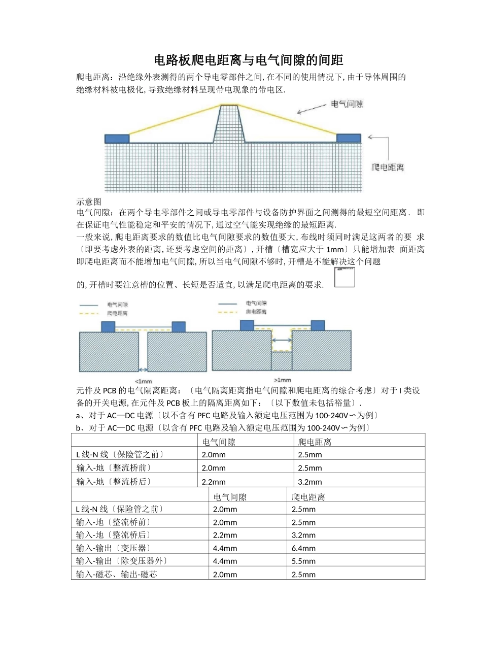 电路板爬电距离与电气间隙的间距_第1页