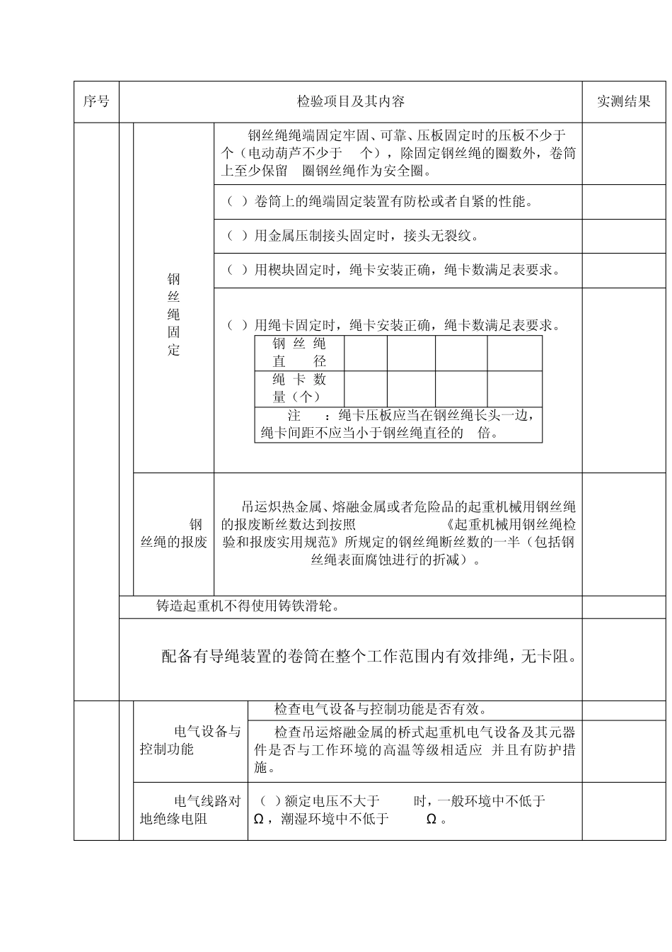 通用桥门起重机(双梁)自检报告新新_第3页