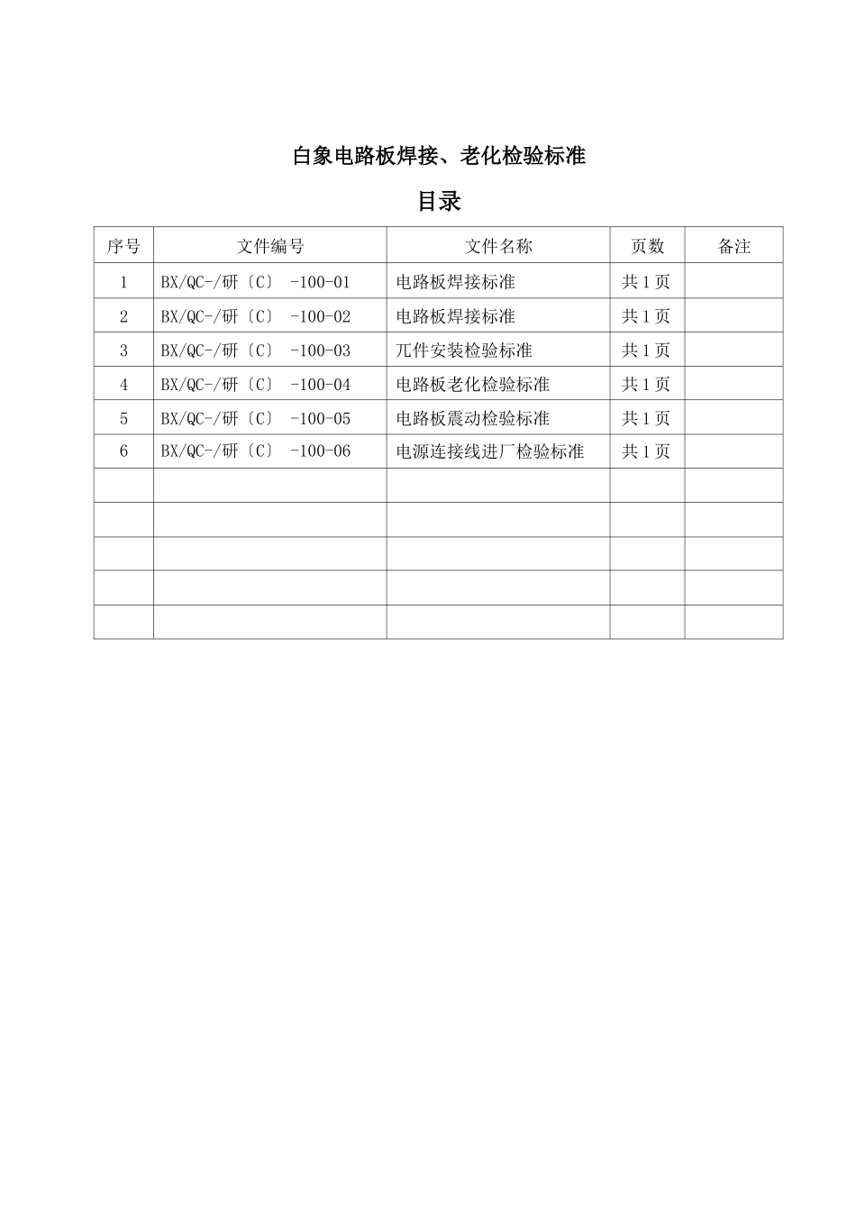 电路板通用检验规范_第3页