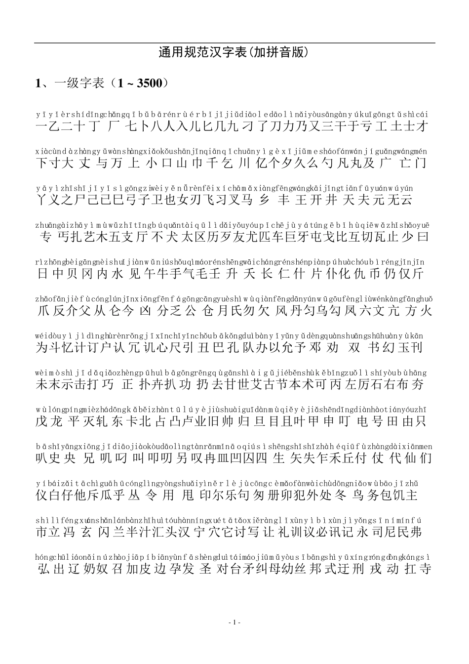 通用汉字表(带拼音)_第1页