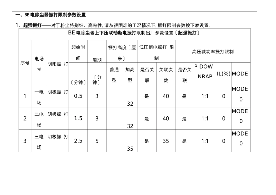 电除尘器振打控制参数设置_第3页