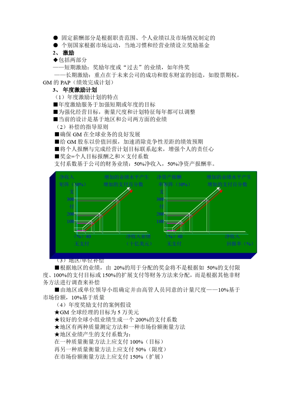 通用汽车公司的薪酬计划_第2页