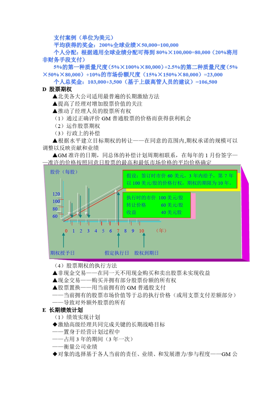通用汽车公司的薪酬计划_第3页