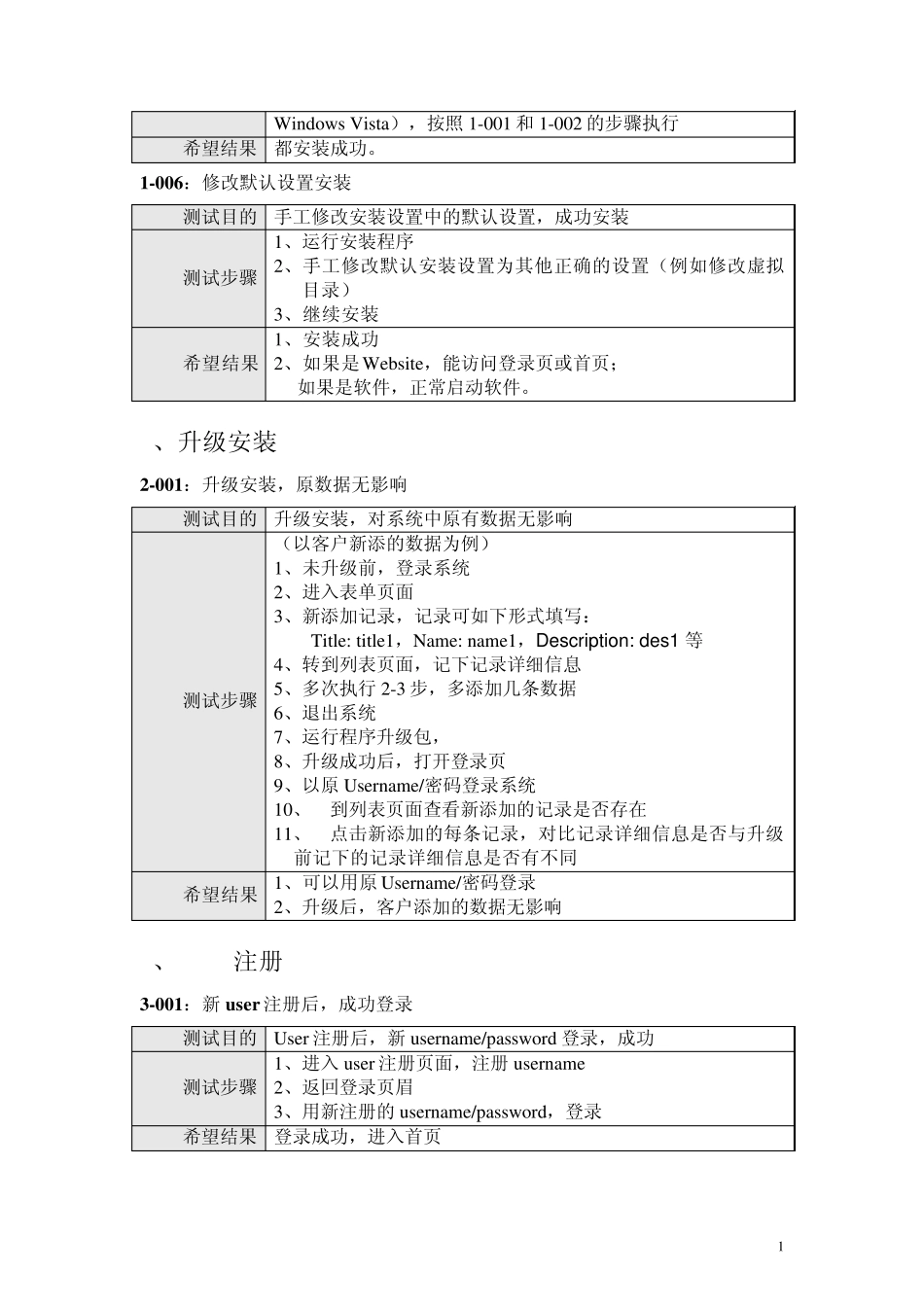 通用测试用例_第2页