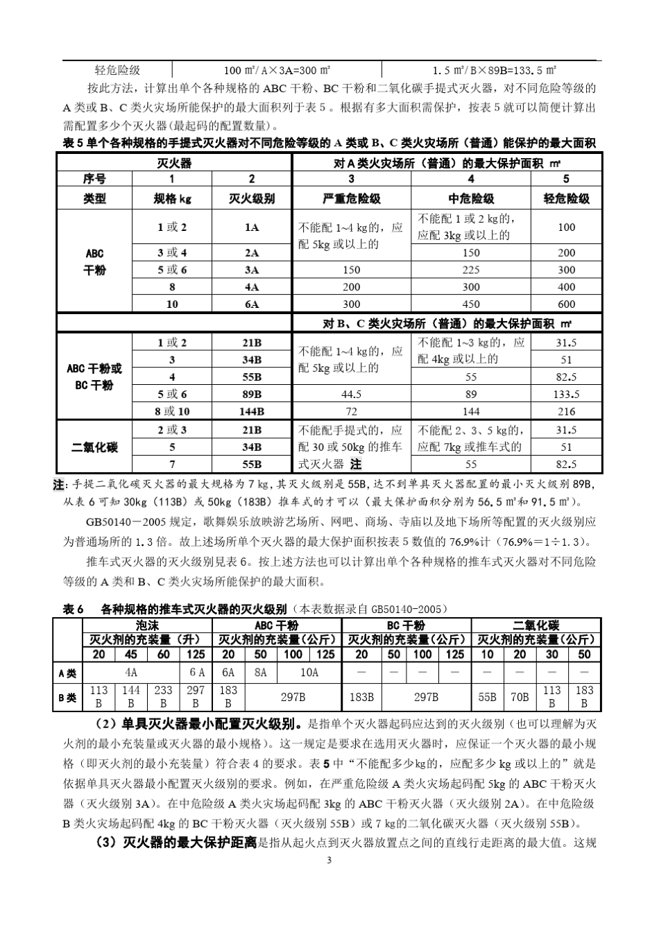 通用灭火器配置的简便计算方法_第3页