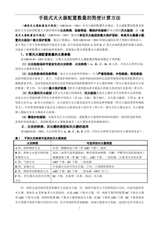通用灭火器配置的简便计算方法