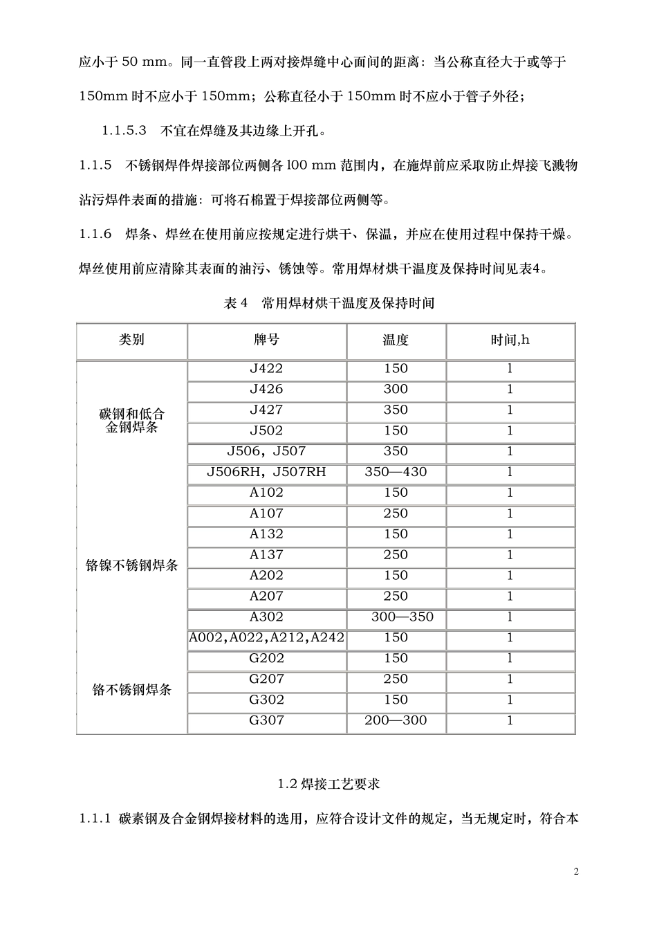 通用焊接工艺规范_第2页